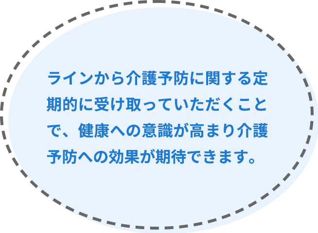 ラインから介護予防に関する定期的に受け取っていただくことで、健康への意識が高まり介護予防への効果が期待できます。